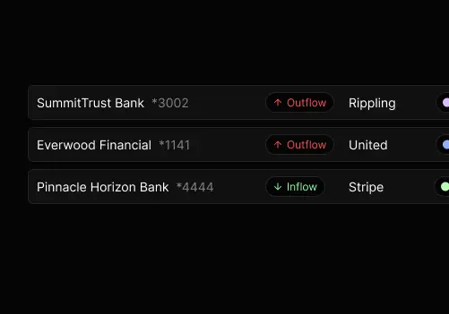 Transaction Ledger